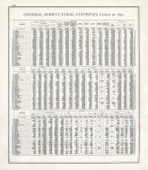 Statistics - General Agricultural Statistics, Census of 1870 - Page 225, Illinois State Atlas 1876